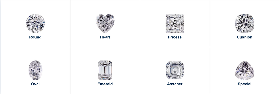 Alles Wat Je Wilt Weten over : Lab Diamant Kopen – Hoogwaardige Lab Grown Diamanten