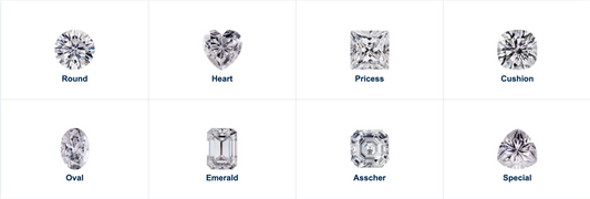 Alles Wat Je Wilt Weten over : Lab Diamant Kopen – Hoogwaardige Lab Grown Diamanten